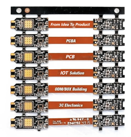 Tin tức công ty mới nhất về Golden Triangle Group Ltd trưng bày tại Expo Electronica 2024