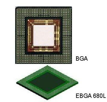 Tin tức công ty mới nhất về Gói các thành phần chung